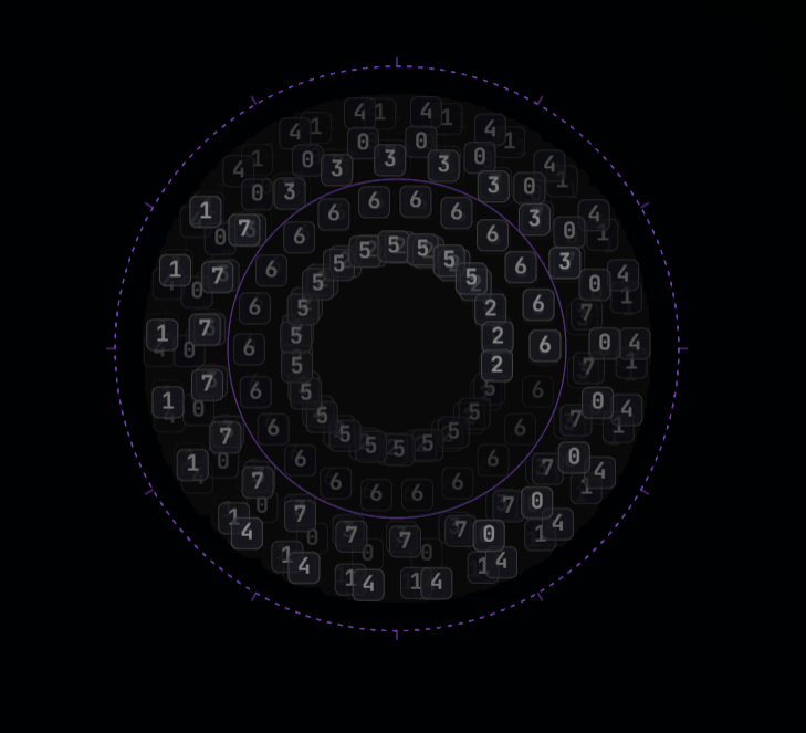 AI模型的构建和训练